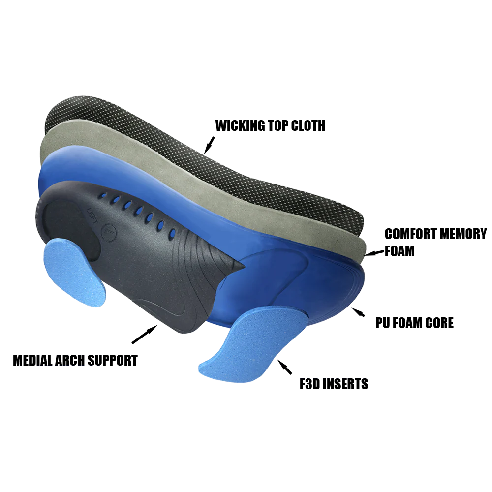 Advanced F3D Support+ Insole - UP4570