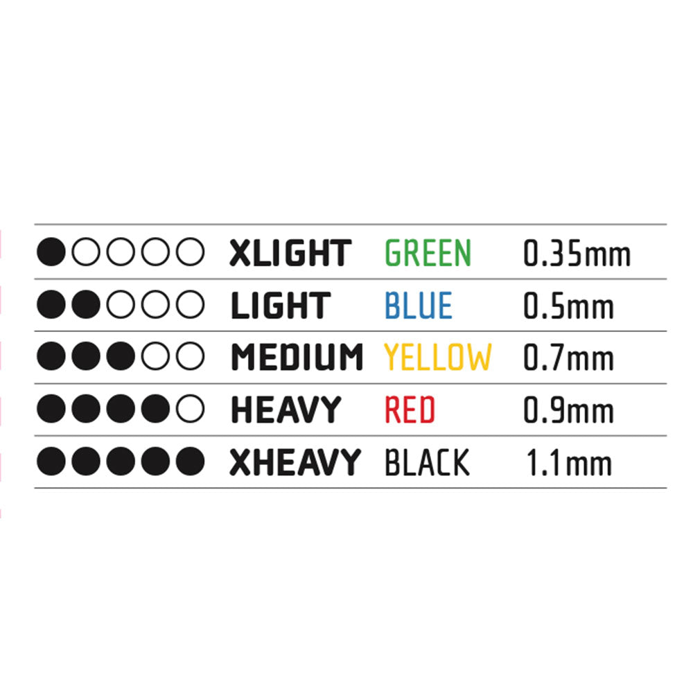 Advanced Resistance Band Set - UP5650