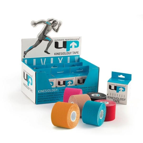 Kinesiology Tape