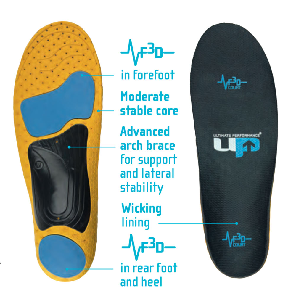 Advanced Court Sports Insole