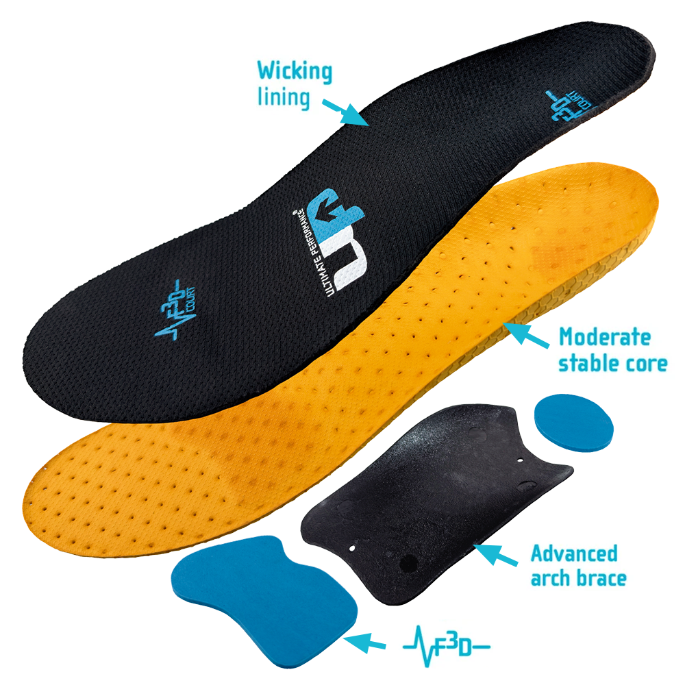 Advanced Court Sports Insole