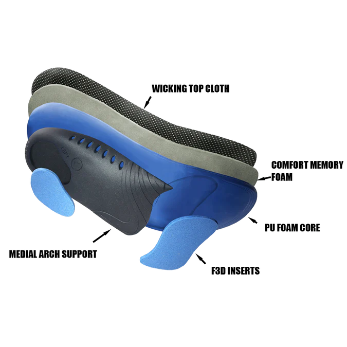 Active Support Insole - UP4571