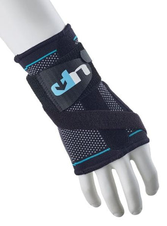 Wrist splint