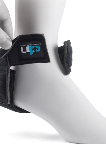 Achilles Tendon Support