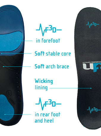 f3d insole cushion