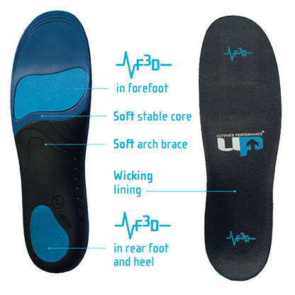 f3d insole cushion