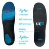 Advanced F3D Support Insole - UP4570